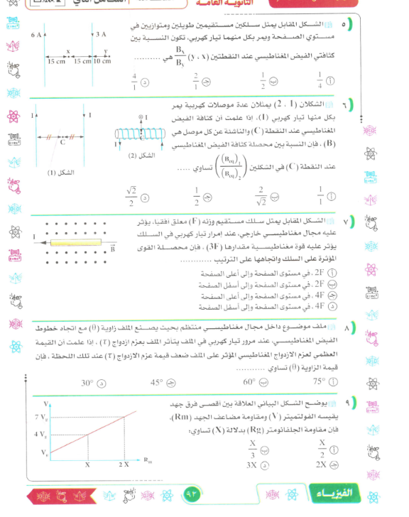 مراجعة ليلة الامتحان فيزياء تالتة ثانوي 2026  .png